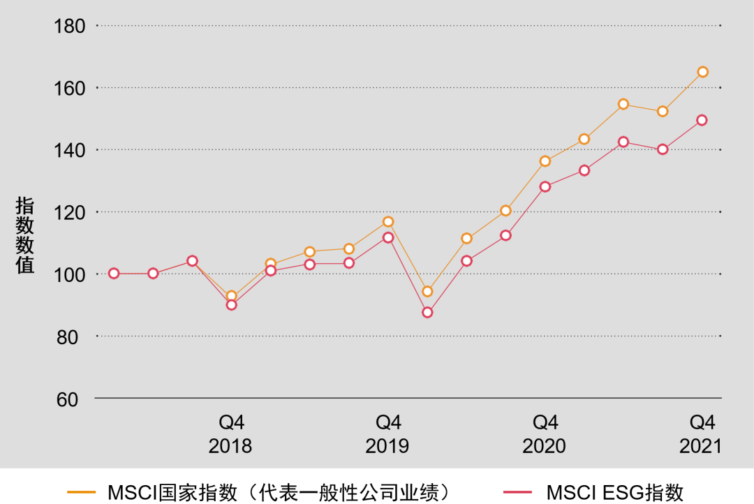全球礦業(yè)轉(zhuǎn)型加速，財(cái)務(wù)業(yè)績亮眼